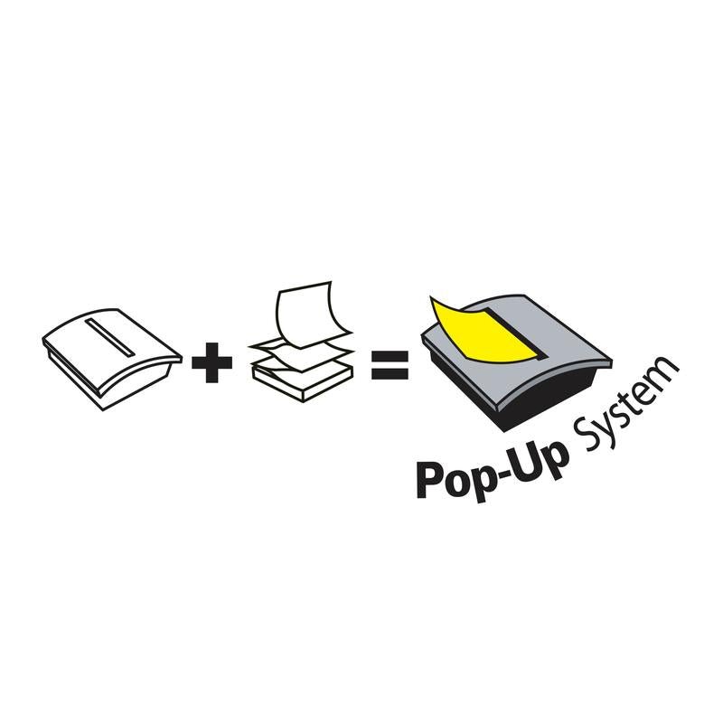 A line drawing shows a closed dispenser and a pack of Post-it® Z-Notes, Assorted Neon Colors (76x76 mm, 100 sheets/pad, 6 pads/pack) by 3M Deutschland GmbH, equating to an open dispenser with a yellow sheet and the text "Pop-Up System."
