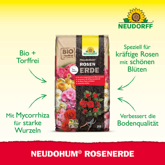 Gezeigt wird eine Neudorff Shop NeudoHum RosenErde-Verpackung mit Texten und Grafiken über biologische Inhaltsstoffe, wurzelstärkende Mykorrhiza, verbesserte Wachstumsbedingungen und Unterstützung für starke, blühende Rosen.
