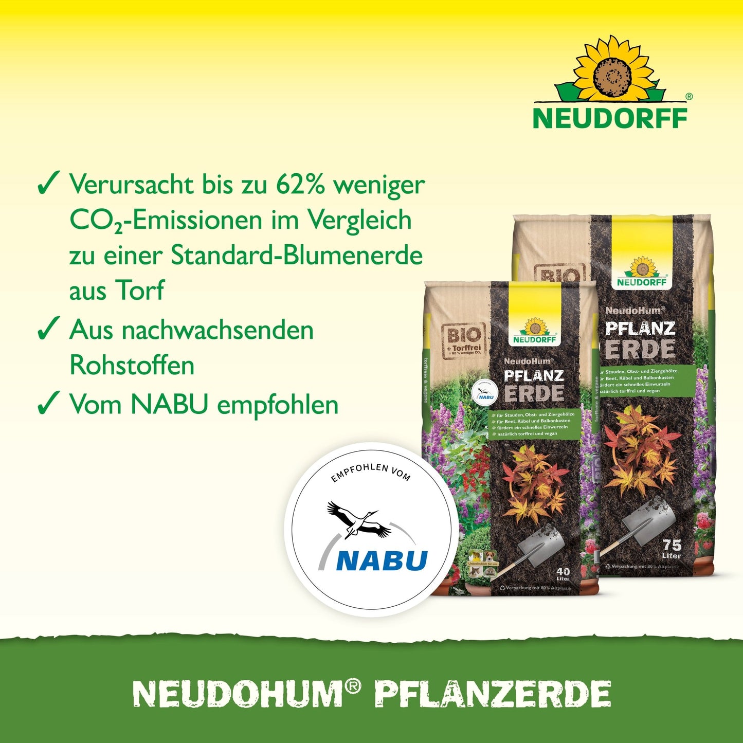 Two bags of Neudorff Shop NeudoHum Plant Soil are depicted with symbols for CO2 reduction, renewable resources, and NABU recommendation - ideal for shrubs and perennials - on a yellow and green background.