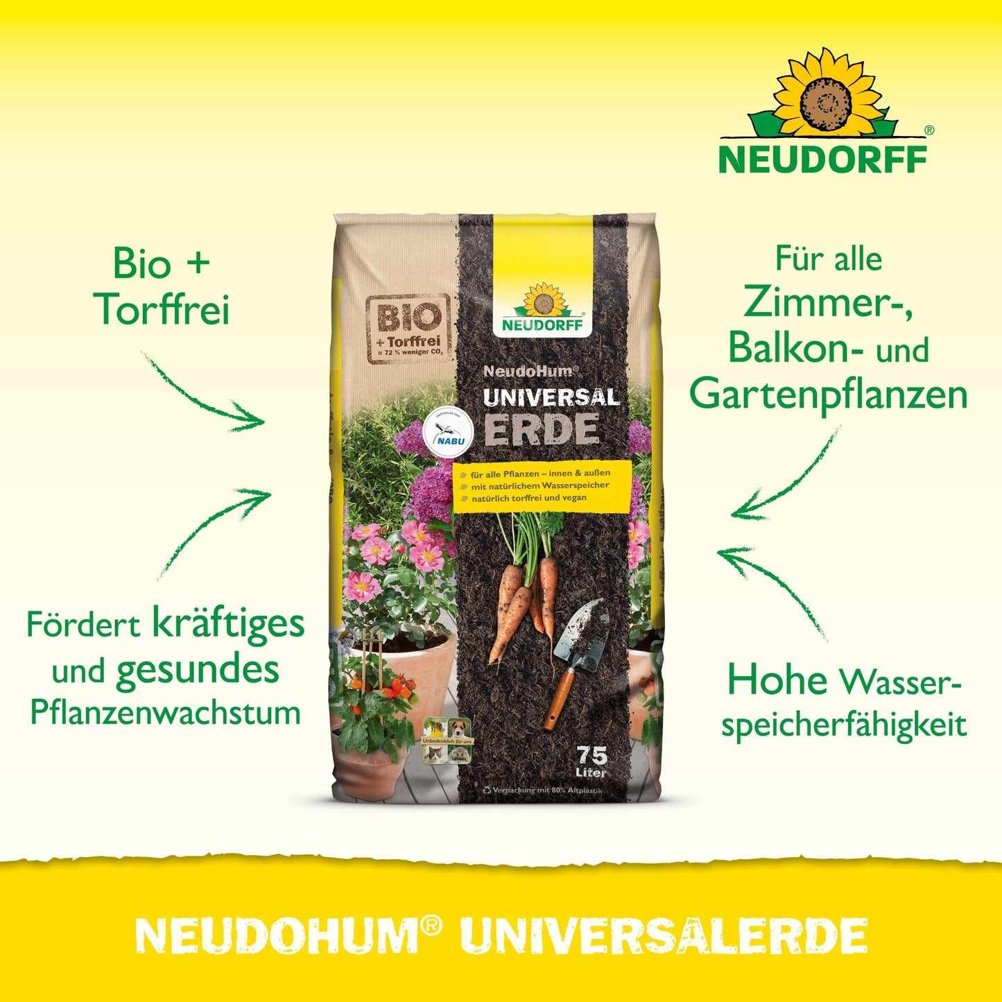 A bag with text, like the Neudorff Shop NeudoHum Universal Soil bag, is labeled for easy identification.