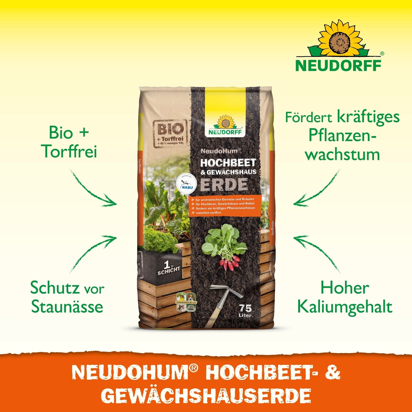 NeudoHum raised bed & greenhouse soil