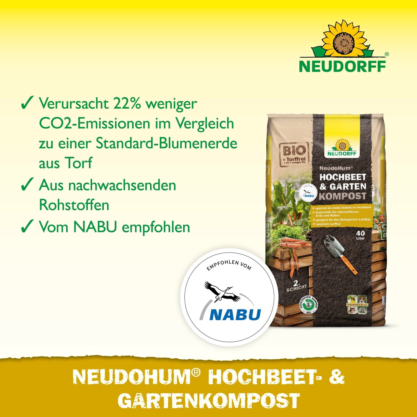 An upright package of Neudorff Shop NeudoHum Raised Bed & Garden Compost promotes reduced CO2 emissions, renewable raw materials, and the NABU seal. The packaging features the logos of Neudorff Shop and NABU.