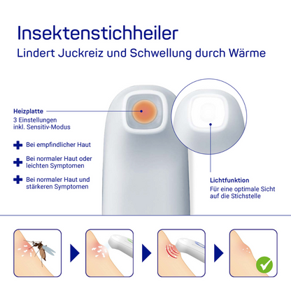 Image with two views of a HARTMANN insect bite healer, developed by Paul Hartmann AG to relieve itching and swelling through heat. Includes icons showing application on an arm and features like customizable heat settings and multiple treatment programs.