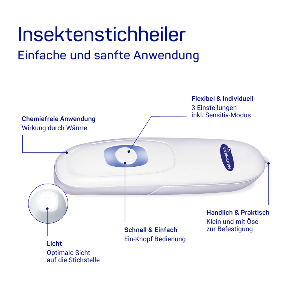 An infographic of a HARTMANN insect bite healer with the inscription "HARTMANN insect bite healer | Pack (1 piece)." It features a simple white design with a control button, highlighted by various detailed explanations of the chemicals.