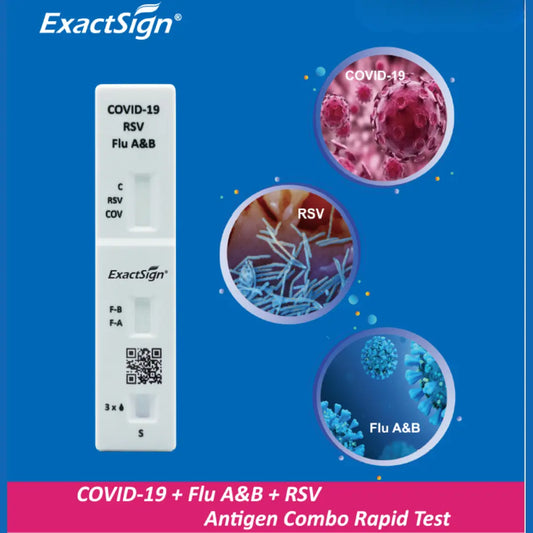 Links ist der ExactSign 4in1 Antigen Combo Schnelltest | Packung (25 Stück) für COVID-19, RSV und Grippe A & B zu sehen. Rechts erscheinen beschriftete Virensymbole auf blauem Hintergrund, die dieses ExactSign Diagnostikprodukt vorstellen.