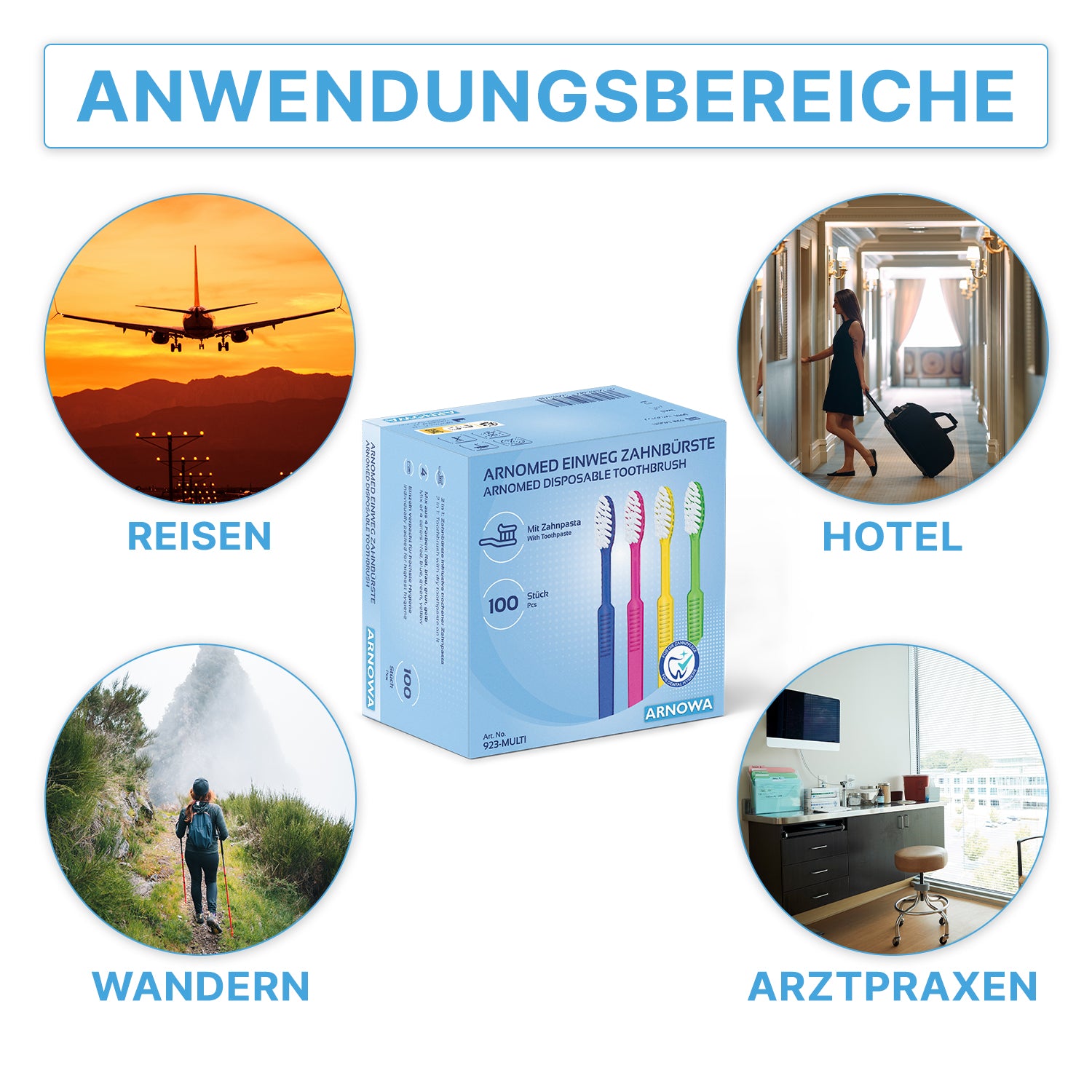 Im Mittelpunkt steht die Box ARNOMED Einweg Zahnbürsten mit Zahnpasta (100 Stück) von ARNOWA GmbH, umgeben von Symbolen für REISEN, HOTEL, WANDERN und ARZTPRAXEN - perfekt organisiert für unterwegs.