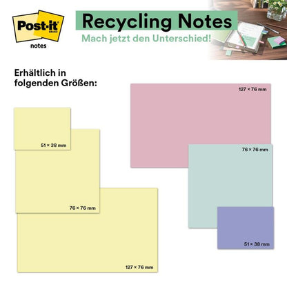 The image shows Post-it® Recycling Notes from 3M Deutschland GmbH in various sizes, including 38 x 51 mm, with German text describing the product dimensions. Each block consists of 100 sheets and is made from 100% PEFC-certified paper.