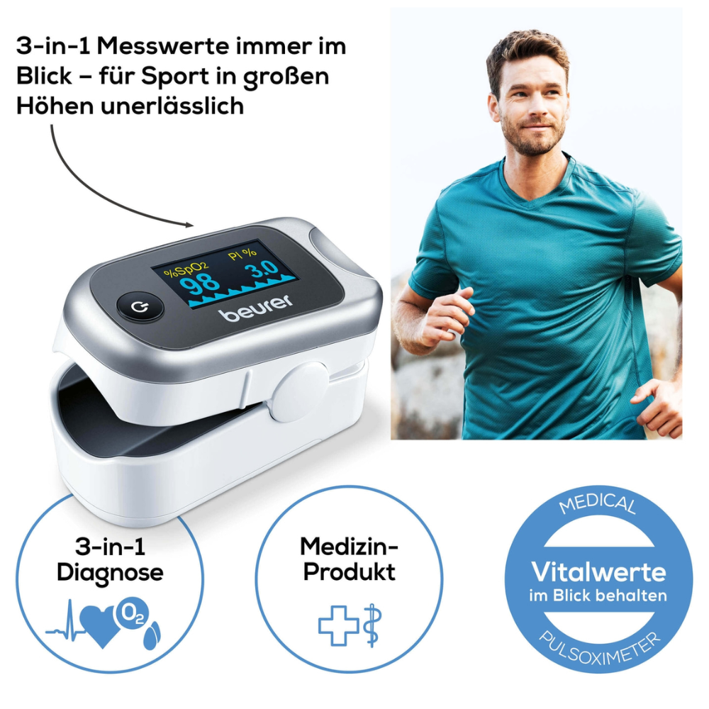 A discontinued item from Beurer GmbH: The Pulse Oximeter PO 40 (1 piece) is depicted next to a running man in a blue-green shirt, whose display measures oxygen saturation and pulse rate. Circular icons highlight the 3-in-1 function and medical status.