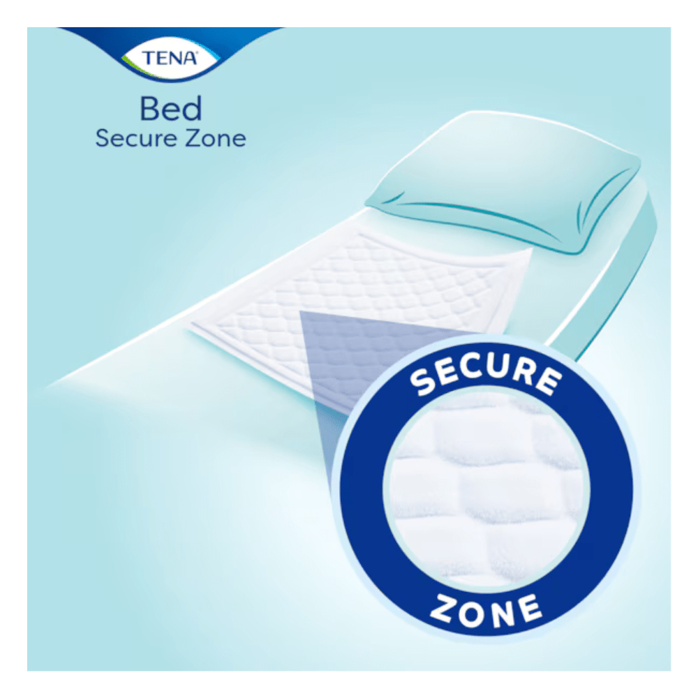 The TENA Bed Plus disposable quilted underpad from TENA - Essity Germany GmbH is depicted on a bed with a pillow. An inset highlights the quilted texture and excellent incontinence protection with the label "Secure Zone."