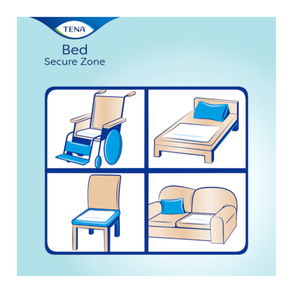 The illustration shows a wheelchair, a bed, a chair, and a sofa with TENA Bed Plus blue incontinence protective underpads and cushions to protect surfaces. The logo of TENA - Essity Germany GmbH emphasizes reliable incontinence bed protection management.