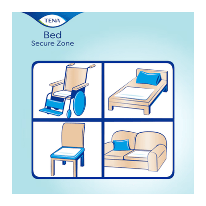 The illustration shows a wheelchair, a bed, a chair, and a sofa with TENA Bed Plus blue incontinence protective underpads and cushions to protect surfaces. The logo of TENA - Essity Germany GmbH emphasizes reliable incontinence bed protection management.