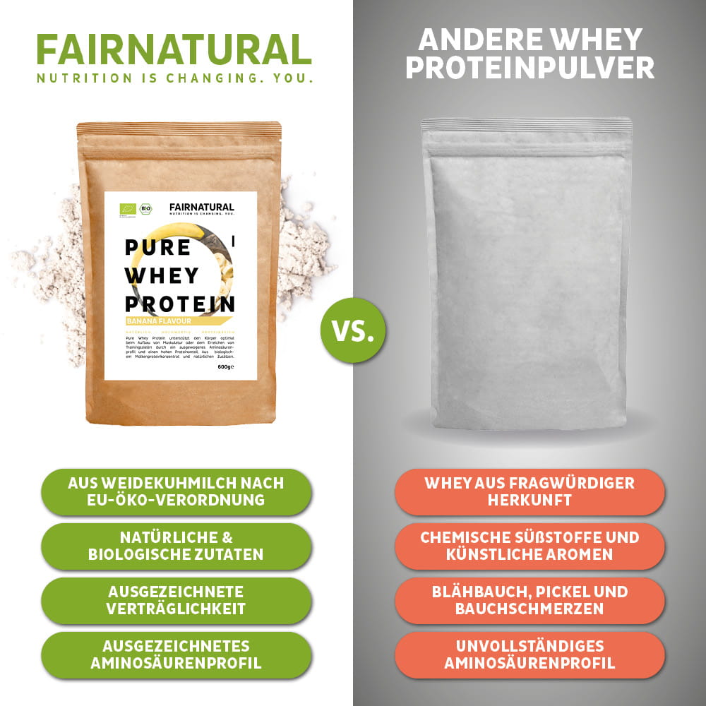 Organic whey protein powder banana