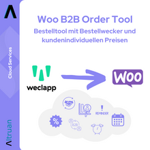 An infographic for the Shopify B2B Order Tool by Altruan shows the logos of Altruan and Shopify and highlights the Shopify integration. The German text explains features such as customer-specific prices, order reminders, and custom prices with clear icons.