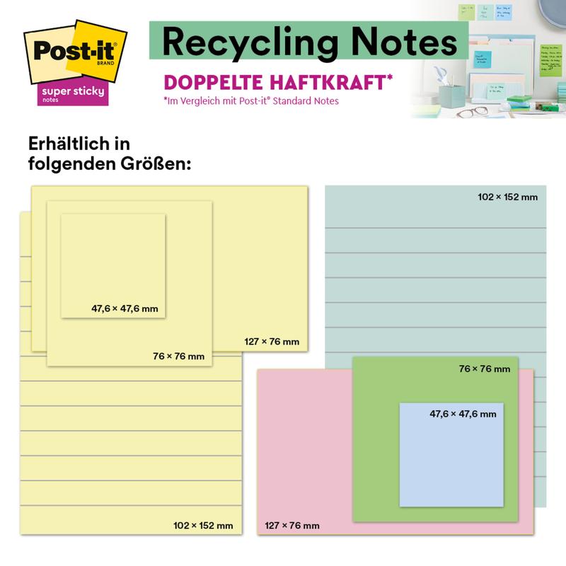 Taispeánann grafaic Post-it® Super Sticky 100% Nótaí Athchúrsála pastel (76x76 mm, 70 bileog/bloc, 100% PEFC) ó 3M Deutschland GmbH, le téacs Gearmánach faoi na méideanna agus grianghraf oibre ina n-úsáidtear na nótaí ar bhalla agus monatóireacht.