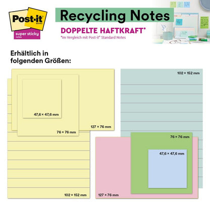 Taispeánann grafaic Post-it® Super Sticky 100% Nótaí Athchúrsála pastel (76x76 mm, 70 bileog/bloc, 100% PEFC) ó 3M Deutschland GmbH, le téacs Gearmánach faoi na méideanna agus grianghraf oibre ina n-úsáidtear na nótaí ar bhalla agus monatóireacht.