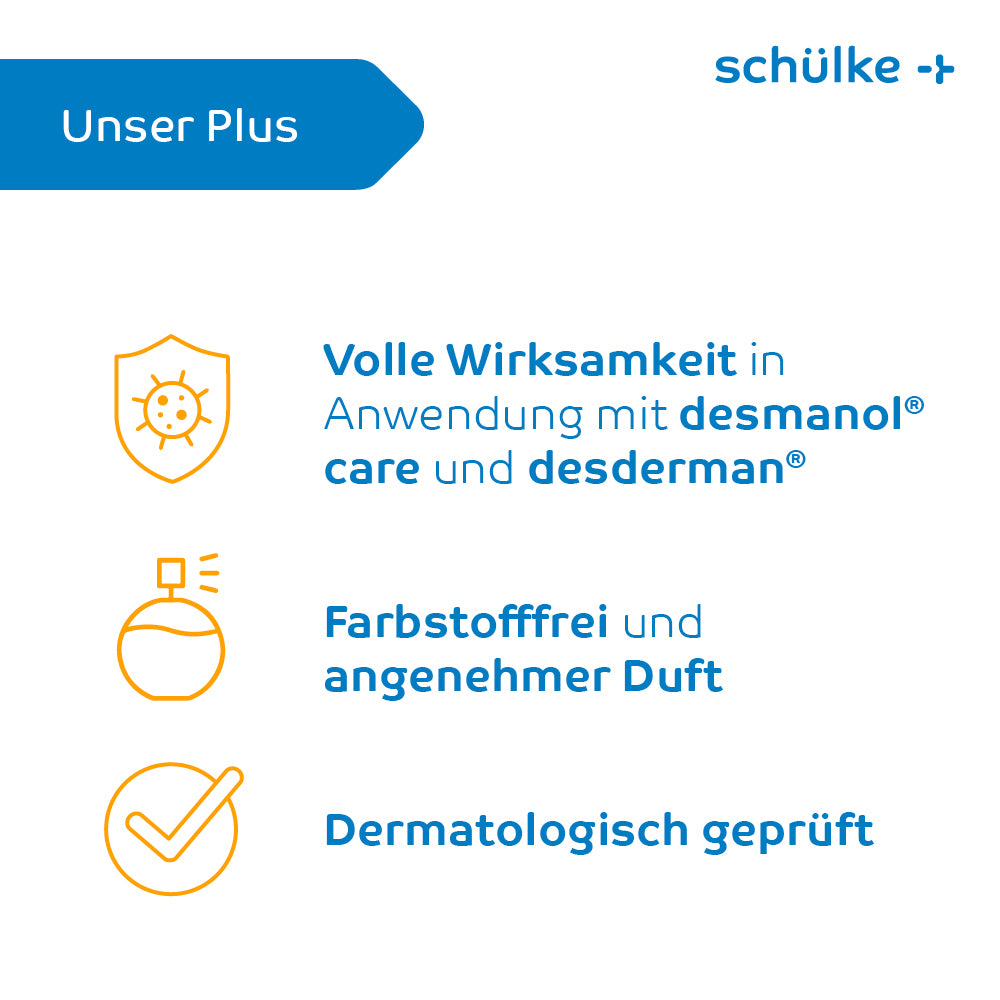 Eine deutschsprachige Infografik der Schülke & Mayr GmbH hebt drei Punkte hervor: „Volle Wirksamkeit mit Schülke esemtan® Hautlotion und desderman®“, „Farbstofffrei und angenehmer Duft“ sowie „Dermatologisch getestet“. Neben jedem Punkt stehen Icons für Schutz, eine Flasche und ein Häkchen – ideal für medizinische Einrichtungen.