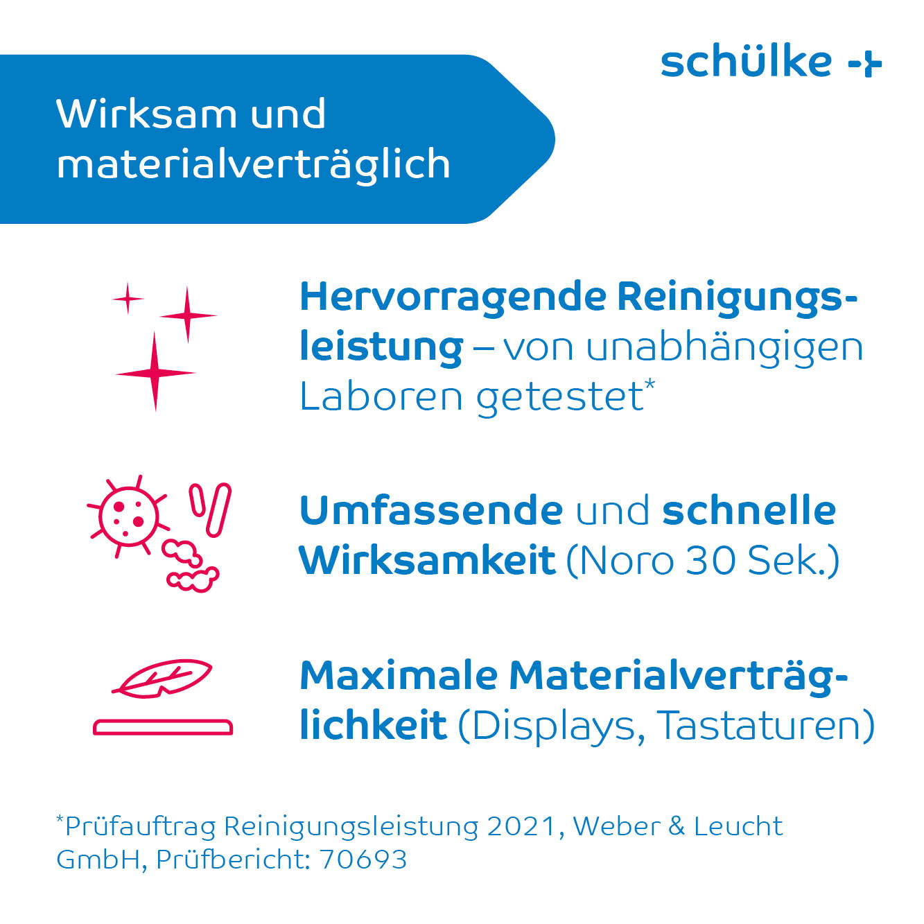 Taispeánann an íomhá téacs Gearmánach faoi Schülke mikrozid® universal wipes green line ó Schülke & Mayr GmbH, ag cur béim ar a n-éifeachtacht, comhoiriúnacht ábhair, feidhmíocht ghlanadh den scoth, éifeachtacht tapa agus sábháilteacht uasta ábhair chun cosc a chur ar ionfhabhtú. Maisíonn lógónna agus réaltaí an fógra seo ar an díghalrán le halcól íseal.