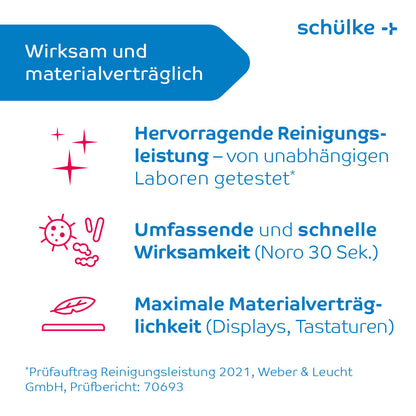 Taispeánann an íomhá téacs Gearmánach faoi Schülke mikrozid® universal wipes green line ó Schülke & Mayr GmbH, ag cur béim ar a n-éifeachtacht, comhoiriúnacht ábhair, feidhmíocht ghlanadh den scoth, éifeachtacht tapa agus sábháilteacht uasta ábhair chun cosc a chur ar ionfhabhtú. Maisíonn lógónna agus réaltaí an fógra seo ar an díghalrán le halcól íseal.