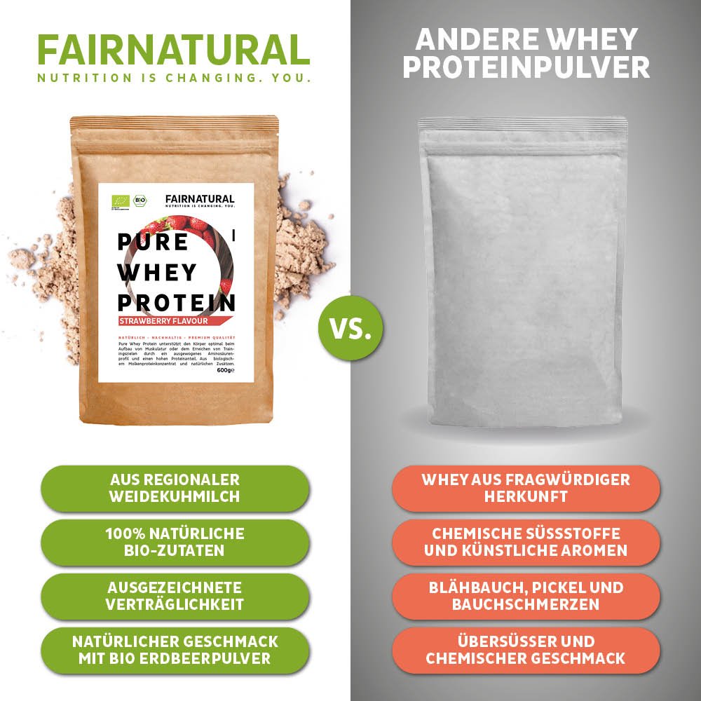 Organic whey protein powder strawberry