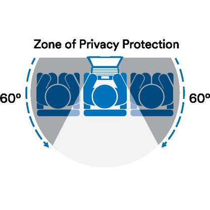 3M™ Bright Screen Privacy Filter for 13.5in Full Screen Laptop, 3:2, BP135C3E | Pack (1 piece)