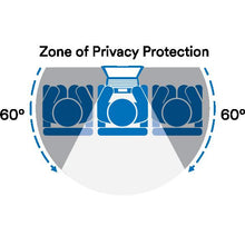 Scagaire Príobháideachta Scáileán Geal 3M™ do Microsoft® Surface® Pro 8, 9, Pro X 13in, 3:2, BPTMS002 | Pacáiste (1 phíosa)